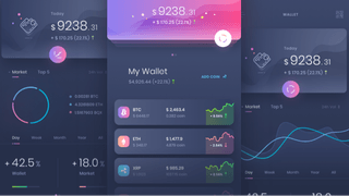 Fondryve trading analytics dashboard with performance insights